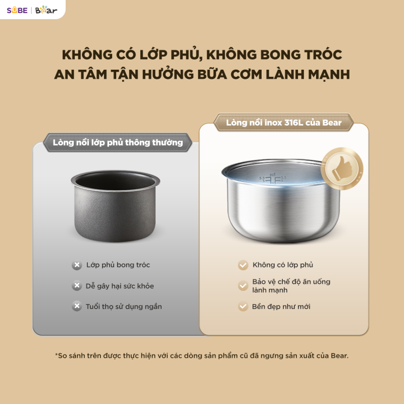 [SALE 20/10] Nồi cơm điện Bear 1.2L RC-5H30O12